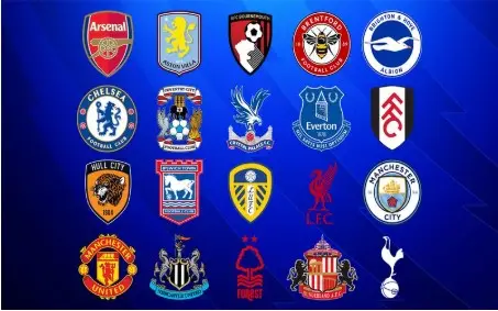 What is the Premier League? Learn about England's most exciting football league.