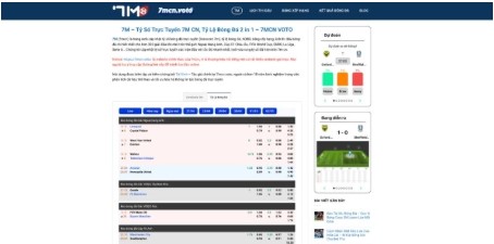 Accurate English Premier League odds analysis for players