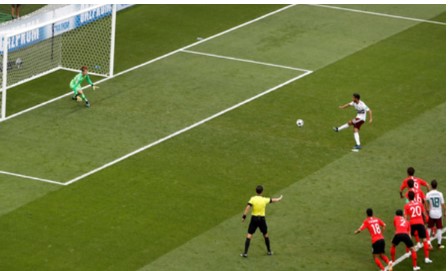 If there is a penalty kick, what is the penalty kick? Situations that most frequently result in penalties